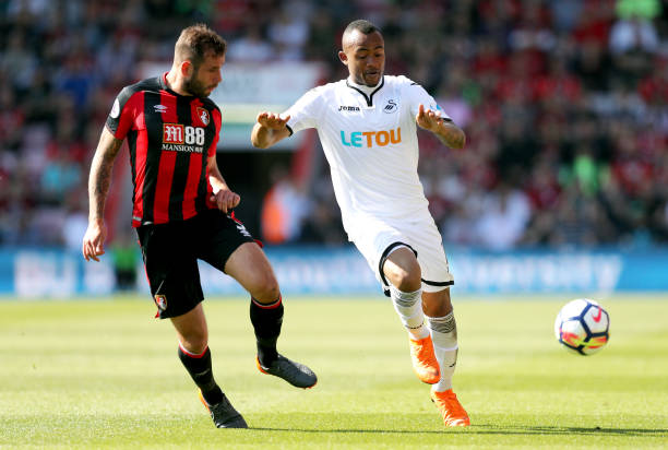 援的秘诀 援的秘诀